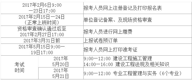 2017年江西二級建造師報名入口