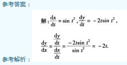 2002年成人高考專升本高等數學一考試真題及參考答案