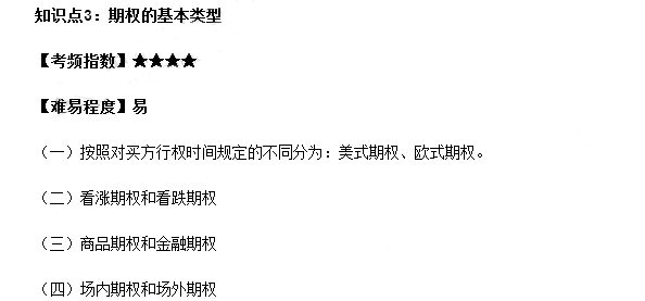 期權的基本類型