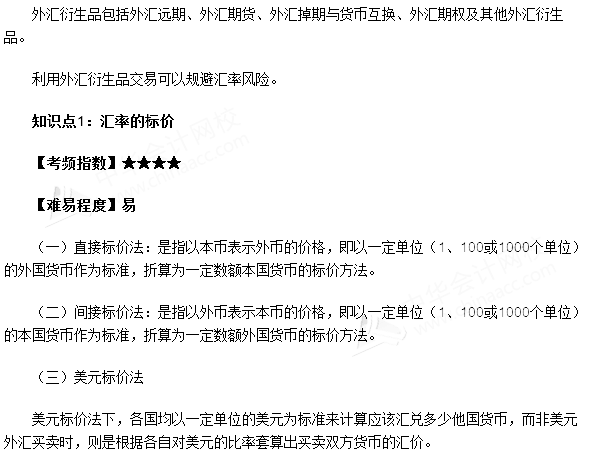 匯率的標價