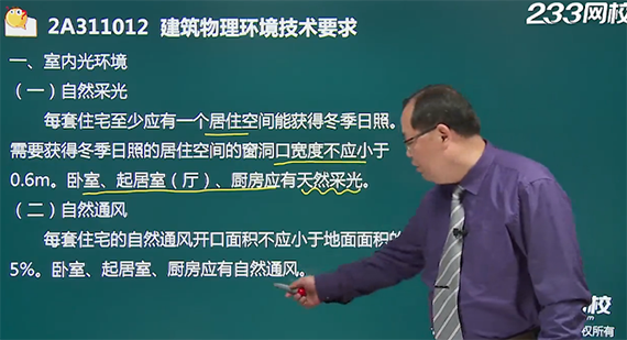 建筑物理環(huán)境
