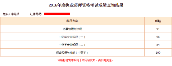 一次過四科！執業藥師牛人通關經驗分享