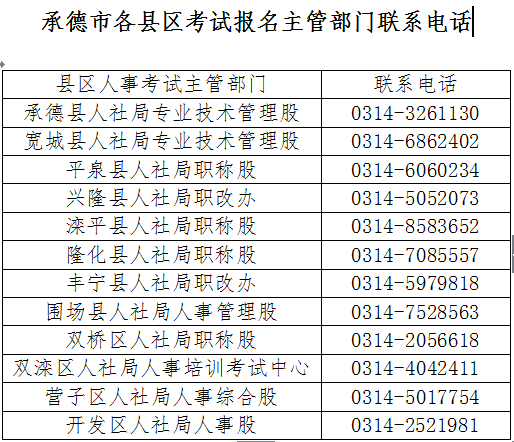 2017承德二級建造師報名時間為2月10日至24日