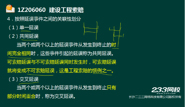 2016一級建造師《項目管理》真題結(jié)果