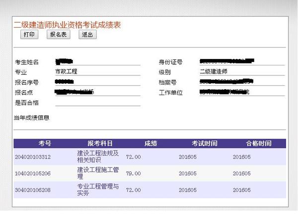 二級建造師考試成績