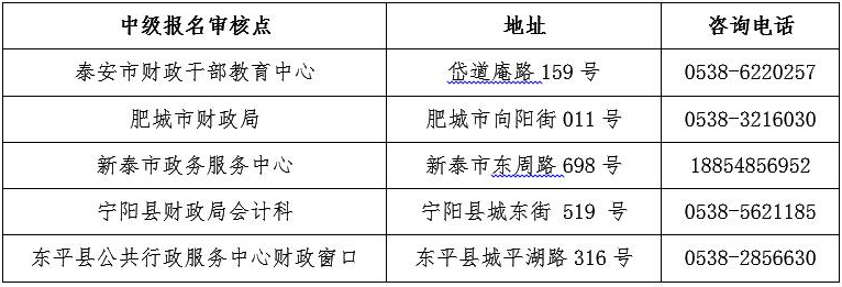 山東泰安2017年中級會計職稱考試報名相關(guān)問題通知