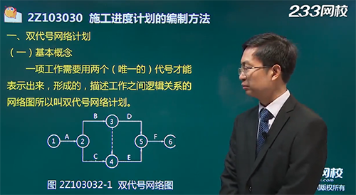 三分鐘教會你雙代號網絡圖時間參數如何計算