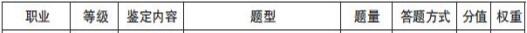 吉林人力資源考核方案