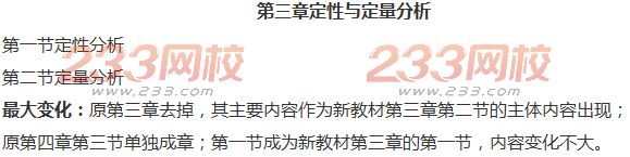2017年期貨投資分析考試第三章教材解讀