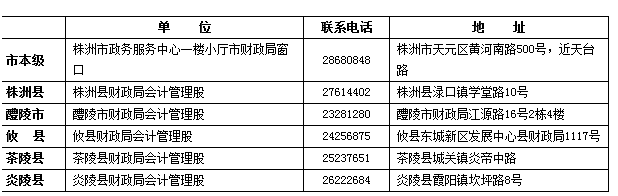2016年湖南株洲中級會計師證書領取通知