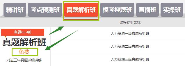 人力資源歷年真題