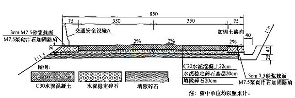 2018二級建造師考試公路工程案例分析題專練