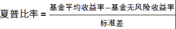 基金從業科目二計算題出題點講解：基金業績評價