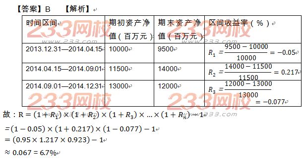 基金從業(yè)科目二計算題出題點講解：基金業(yè)績評價