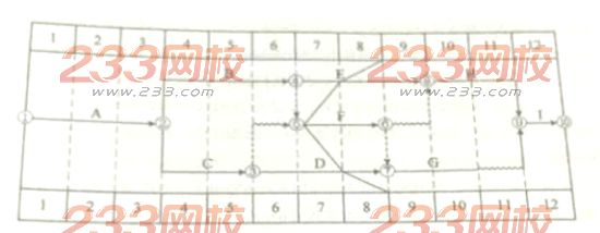2017二級建造師建筑工程真題及答案