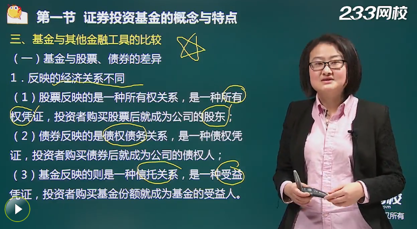 基金法律法規核心考點講解：基金與其他金融工具的比較