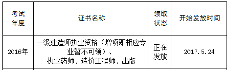 2016年眉山執業藥師合格證書領取時間