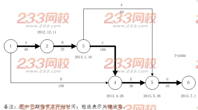 2017二級建造師水利水電工程真題及答案(李俊宏)