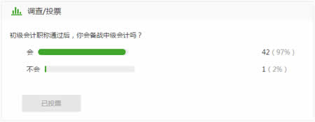 2017初級(jí)會(huì)計(jì)職稱考試通過的你會(huì)備戰(zhàn)中級(jí)會(huì)計(jì)嗎