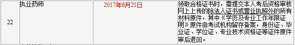 2016年吉林執(zhí)業(yè)藥師合格證書領(lǐng)取時(shí)間