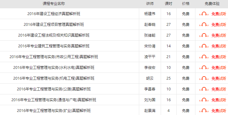 一級建造師考試真題