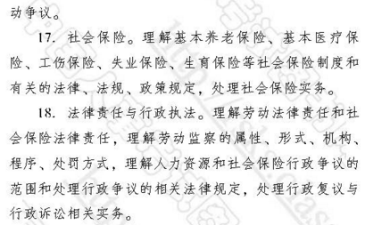 中級經濟師考試大綱