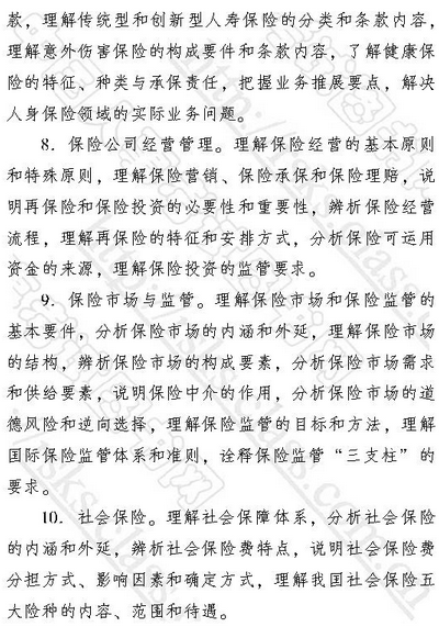 2017年初級經(jīng)濟師考試大綱：初級保險專業(yè)知識與實務(wù)