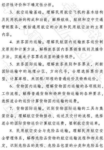 2017年初級經濟師考試大綱：初級運輸經濟(民航)