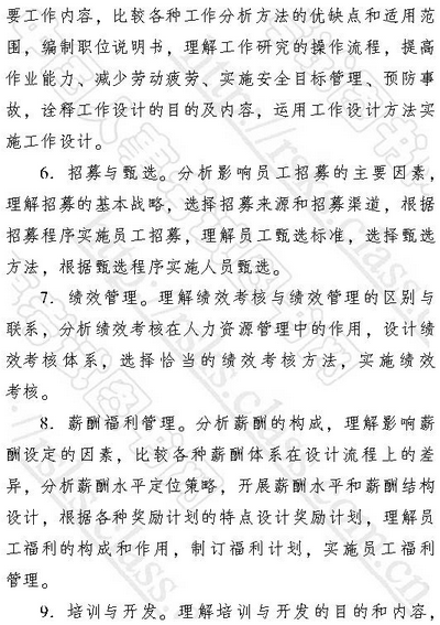 2017年初級經(jīng)濟師考試大綱：初級人力資源管理