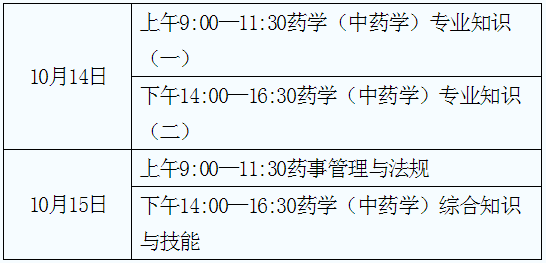 2017年貴州執(zhí)業(yè)藥師考試報(bào)名考務(wù)通知公布