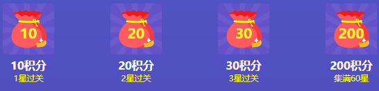 2017一級建造師6科1200道題，等你來闖關！