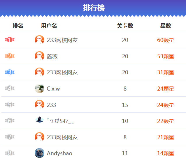 基金法律法規排行榜