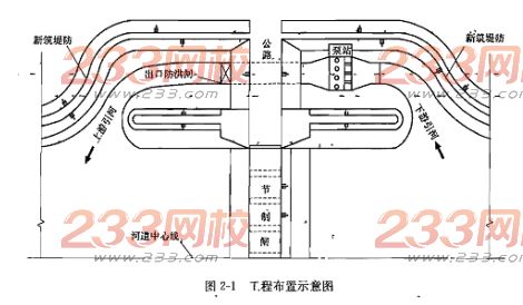 2016一級建造師《水利水電》真題及答案