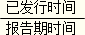 2017中級財務管理考試知識點：上市公司財務分析