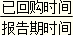 2017中級財務管理考試知識點：上市公司財務分析