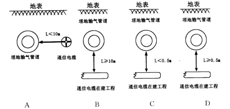 2012年安全工程師考試《安全生產技術》真題及答案