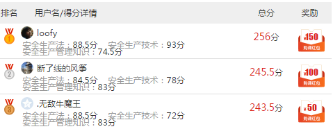 2017年安全工程師考試?？即筚惻琶@獎名單公布！