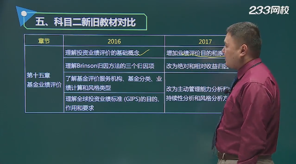 基金從業《證券投資基金》新版考試大綱視頻解讀上線