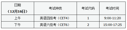 考試時間.png
