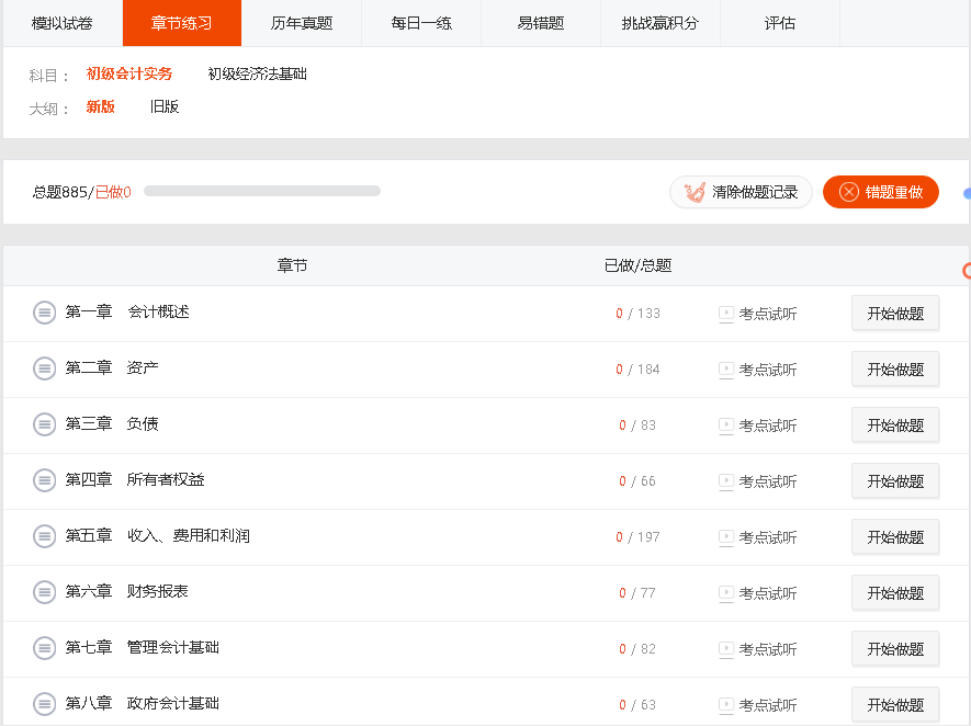 初級(jí)會(huì)計(jì)實(shí)務(wù)考試題庫(kù)