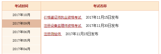 一級建造師成績查詢時間