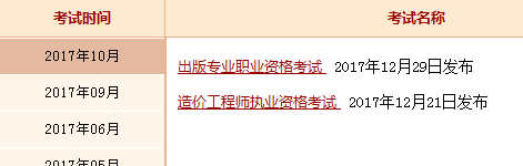 2017年安全工程師考試成績查詢