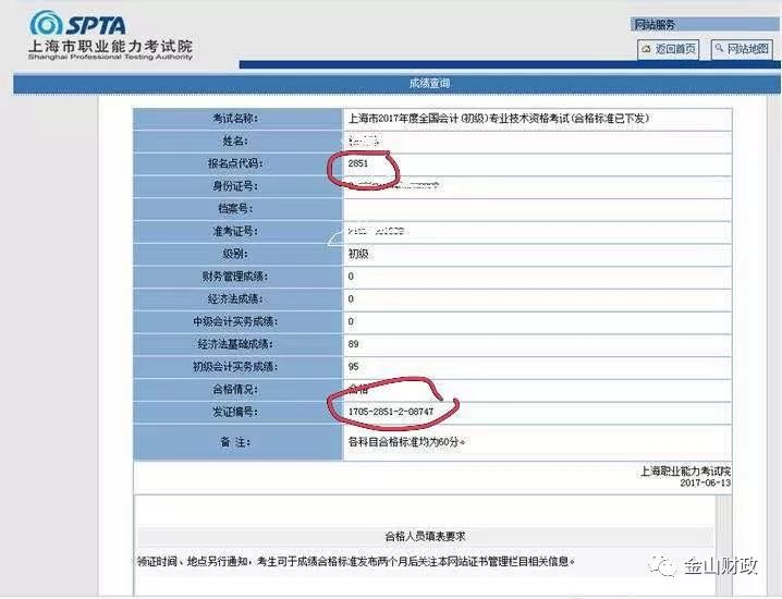 上海初級會計職稱考試合格證書