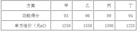 2017年三控真題及答案