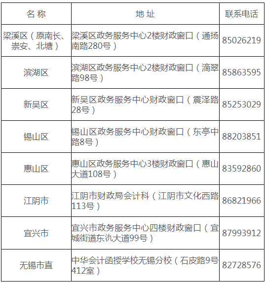 QQ截圖20180122084158.png