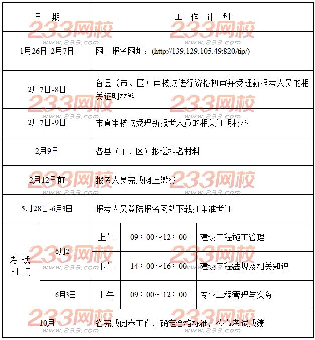 2018年鹽城二級建造師報名時間為1月26日至2月7日