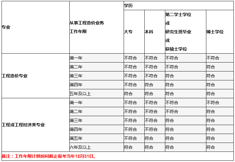 20180130020316420.png