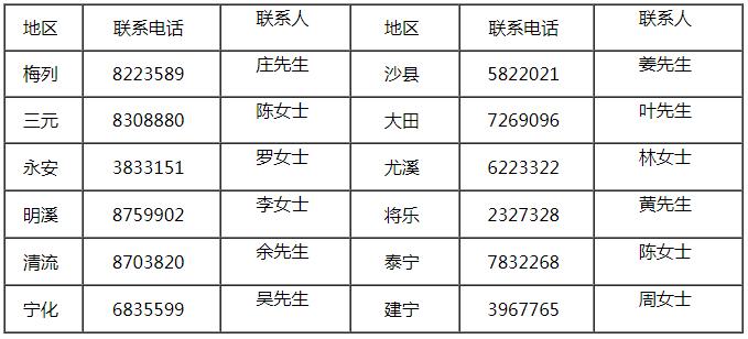 合格證書領取