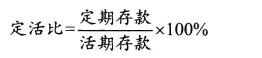 銀行從業(yè)資格法律法規(guī)考試公式