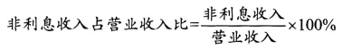 銀行從業(yè)資格法律法規(guī)考試公式